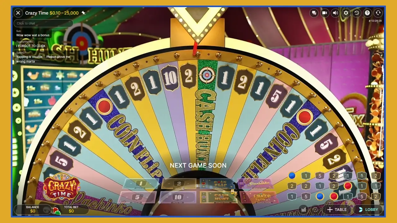 ¿Cómo empezar a ganar dinero en la mesa Crazy Time? ¿Cómo empezar a ganar dinero en la mesa Crazy Time?